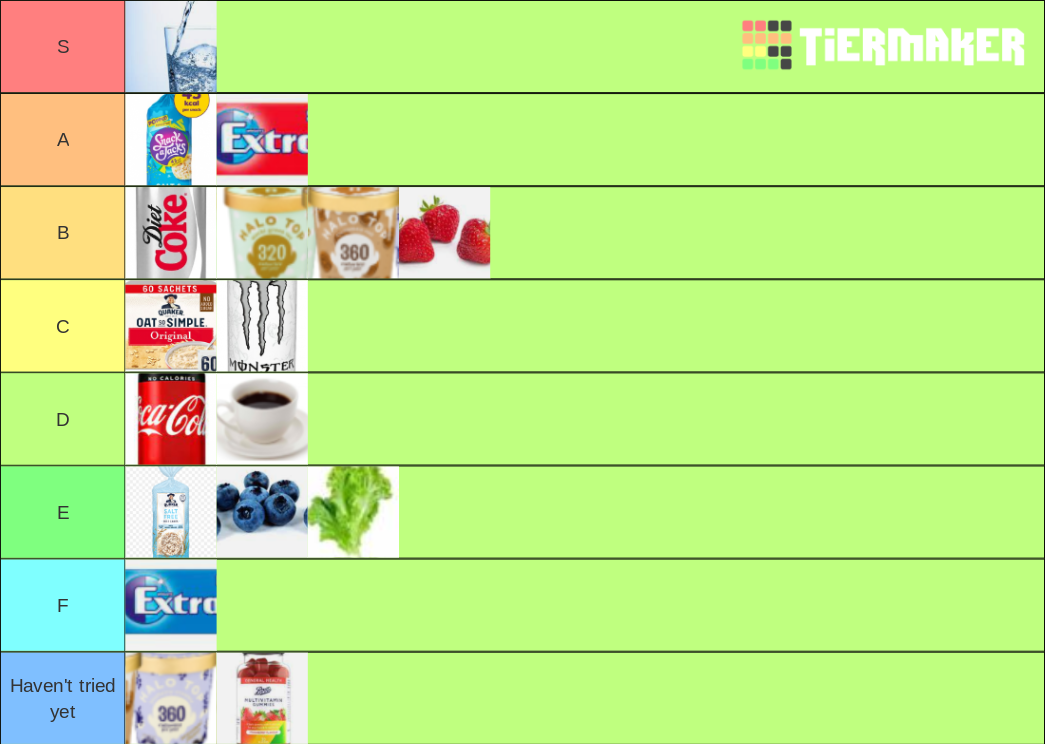 Eating Disorder Safe Foods Tier List Rankings) TierMaker