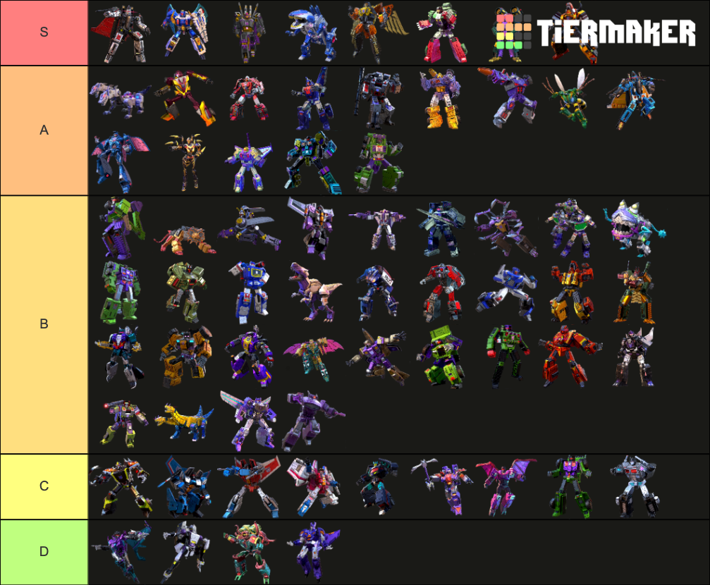 Transformers Earth Wars Decepticon edition Tier List