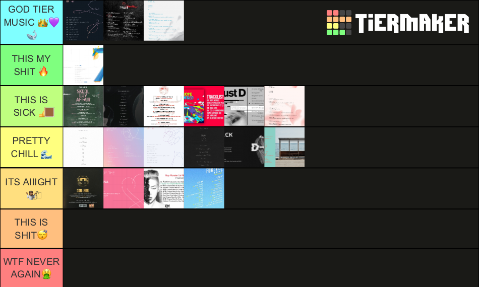 bts-album-ranking-2021-tier-list-community-rankings-tiermaker