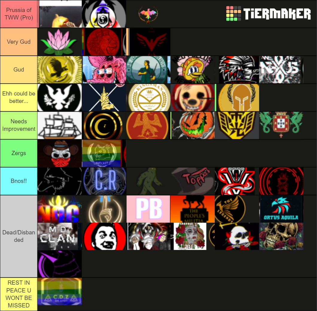 TWW Roblox Factions Tier List Community Rankings TierMaker   Tww Roblox Factions 1260340 1632283414 