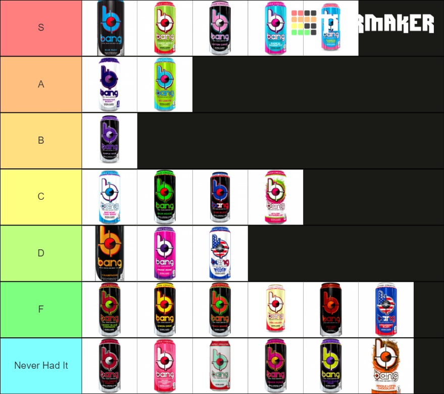 Bang Energy Drink Tier List Rankings) TierMaker
