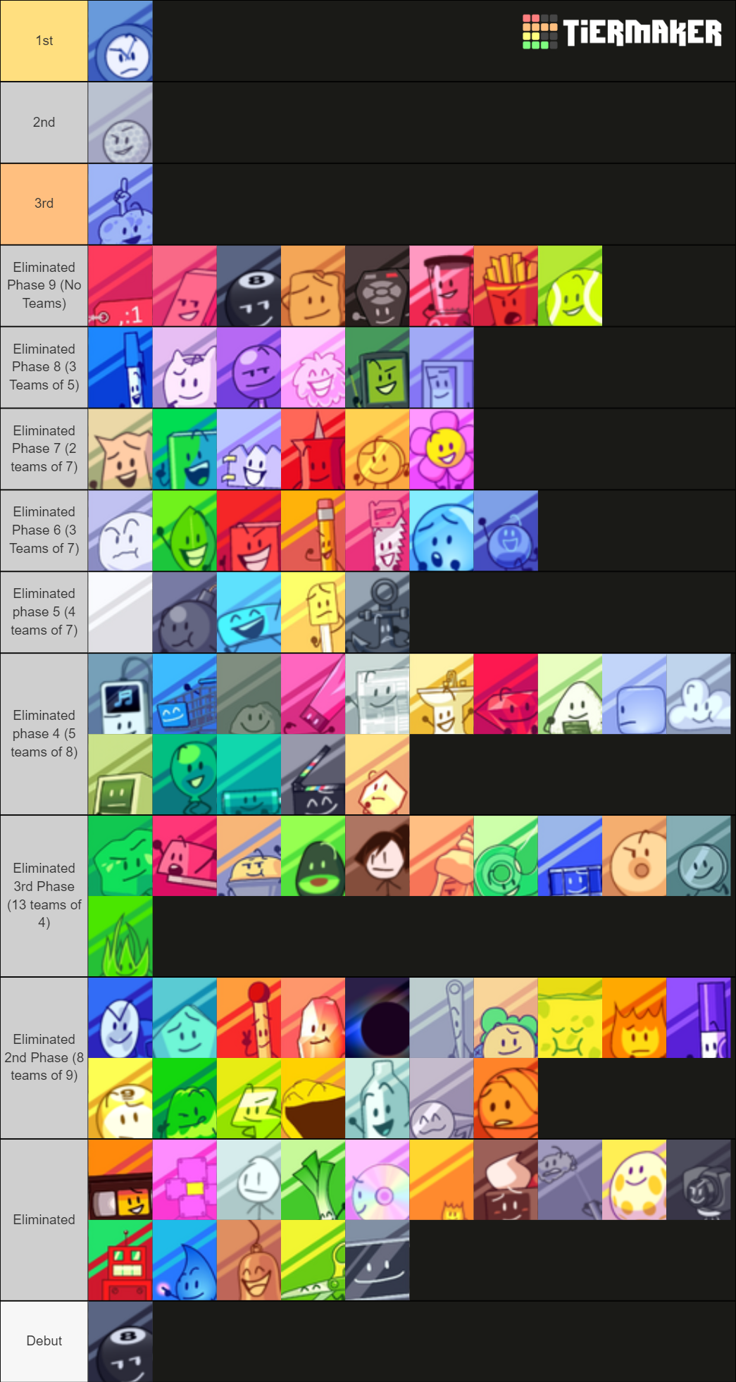 BFB/TPOT Contestants Tier List Rankings) TierMaker