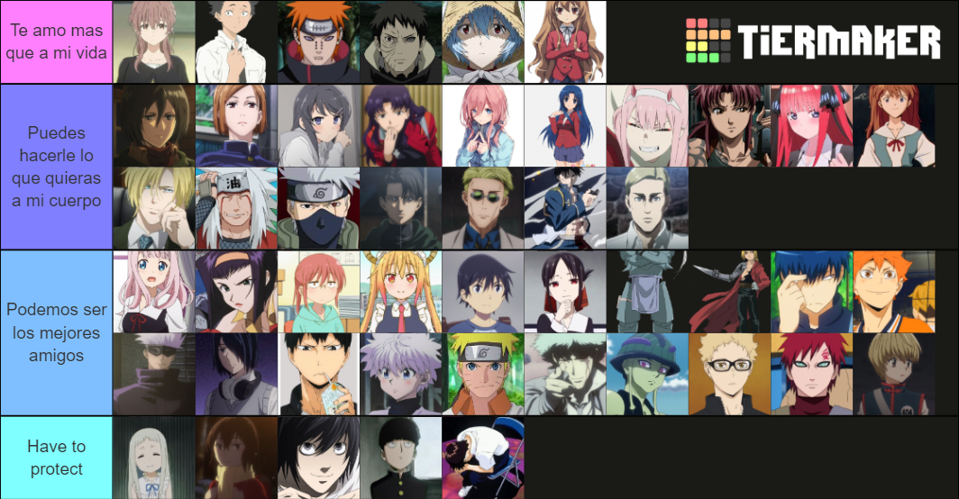 Anime Characters Tier List (Community Rankings) - TierMaker
