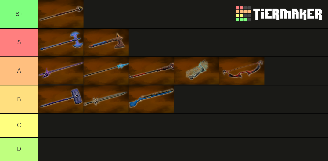 NEW WORLD PvP 1v1 Ancient Ganker . Tier List Rankings