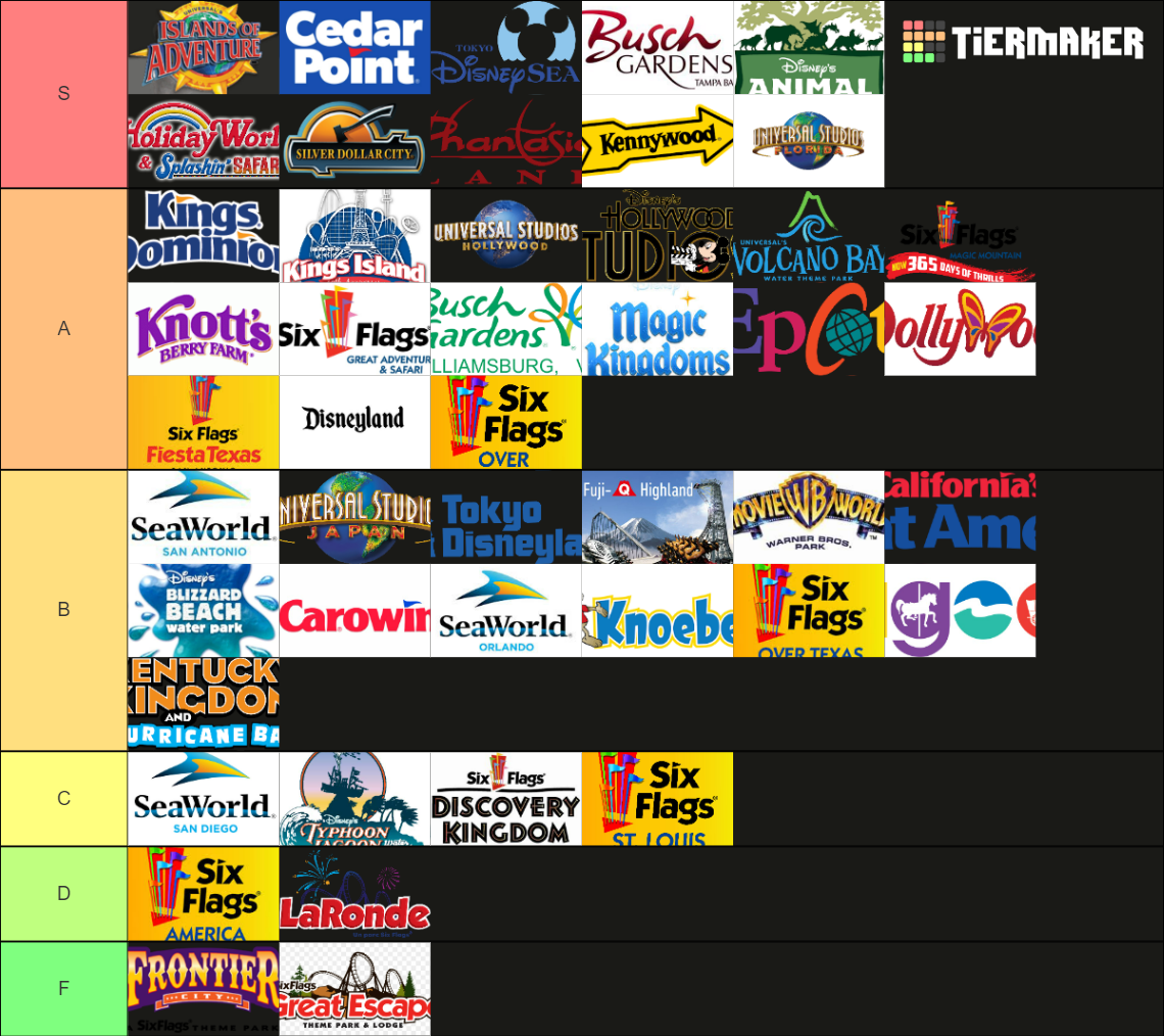 Amusement Parks Tier List Community Rankings TierMaker amusement-parks-tier-list-community-rankings-tiermaker