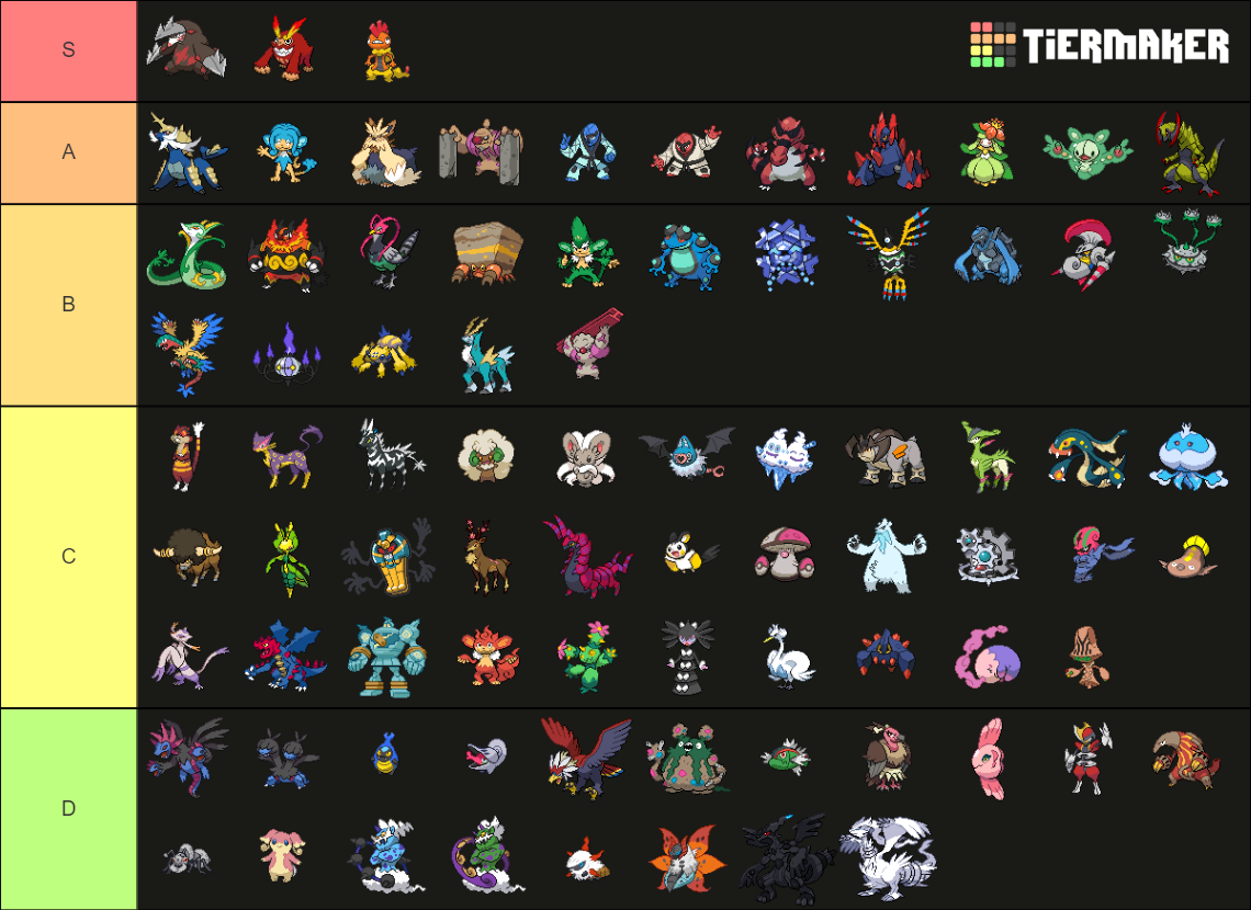 Pokémon Black And White Tier List (Community Rankings) - TierMaker