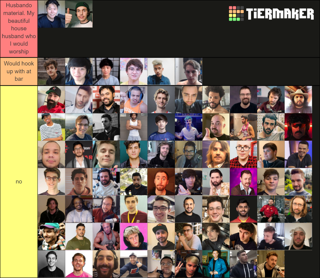 HOTTEST male streamers Tier List (Community Rankings) - TierMaker