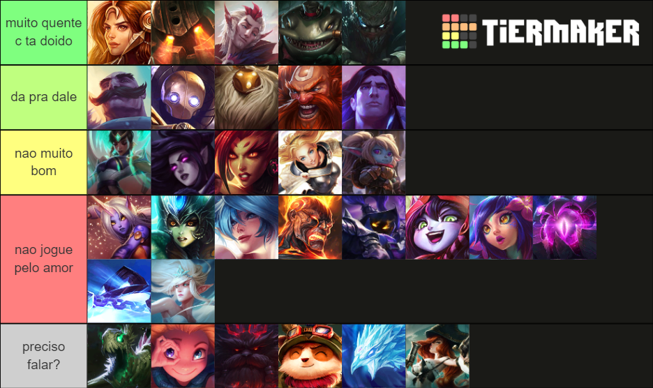 Best Support LoL Tier List Rankings) TierMaker