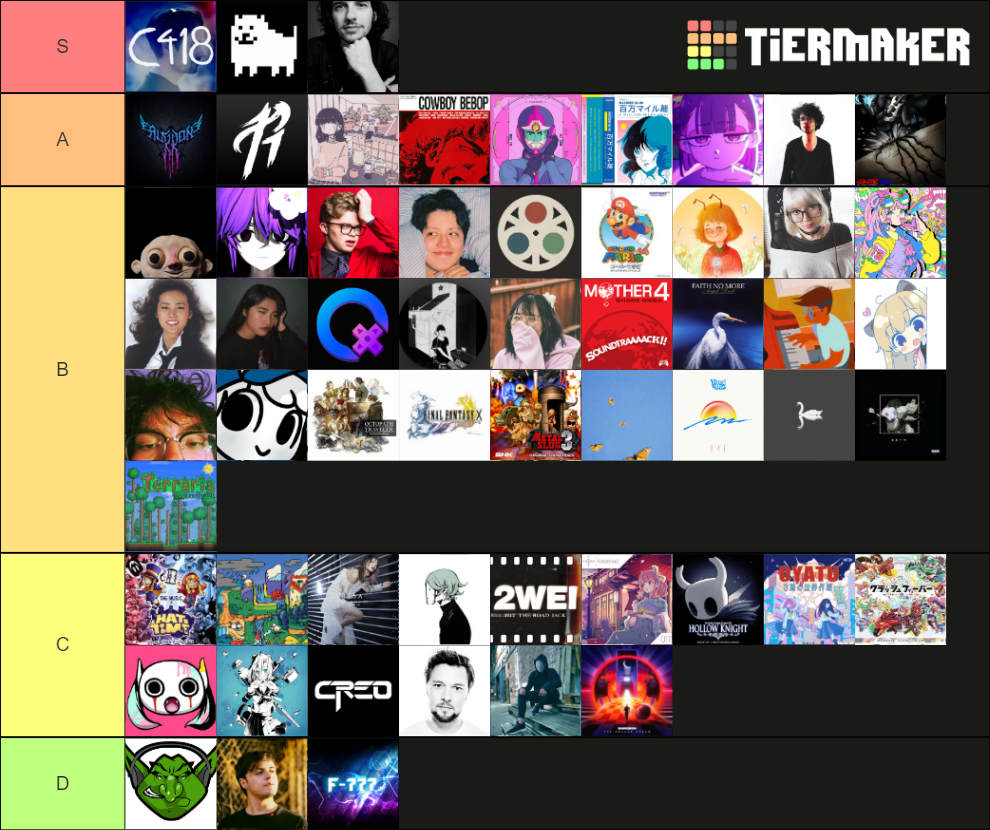 definitive-playlist-tier-list-community-rankings-tiermaker