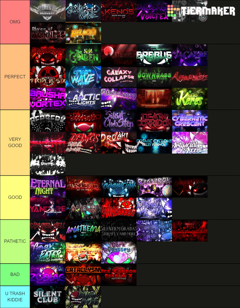 GD Extreme Demons Tier List Rankings) TierMaker