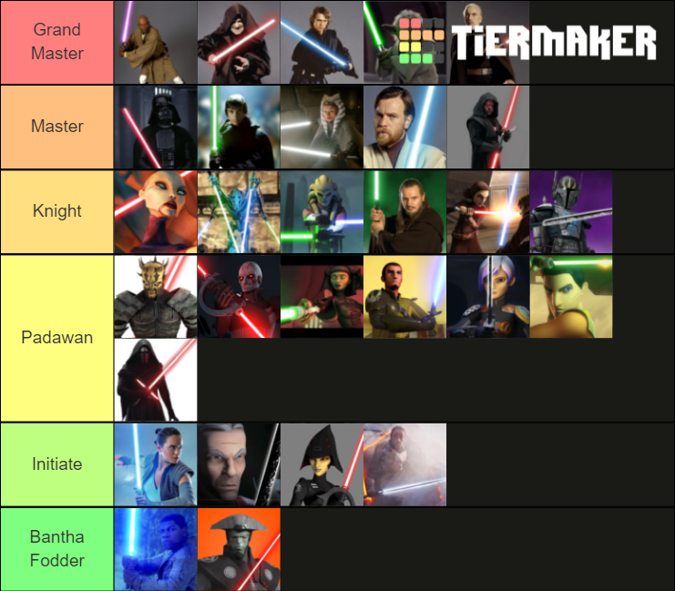 Lightsaber Duelists Tier List Rankings) TierMaker