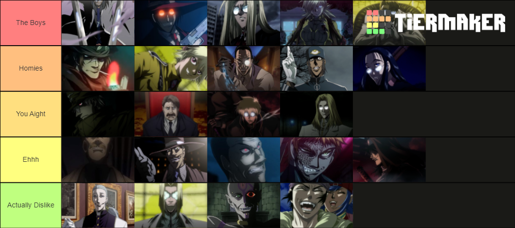 Hellsing character Tier List (Community Rankings) - TierMaker