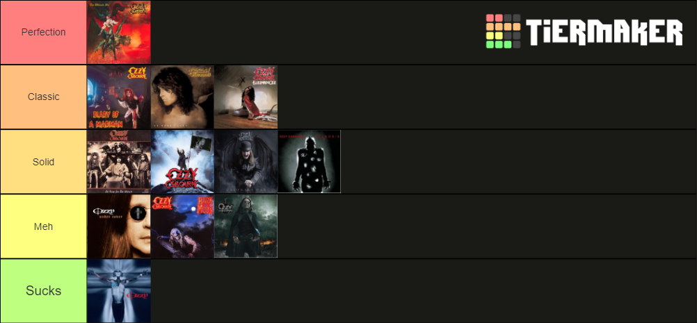 ozzy osbourne album tier list