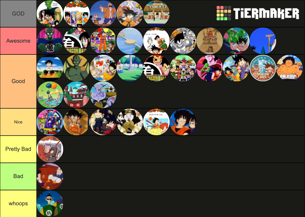 Original Dragon Ball Sagas Tier List (Community Rankings) - TierMaker