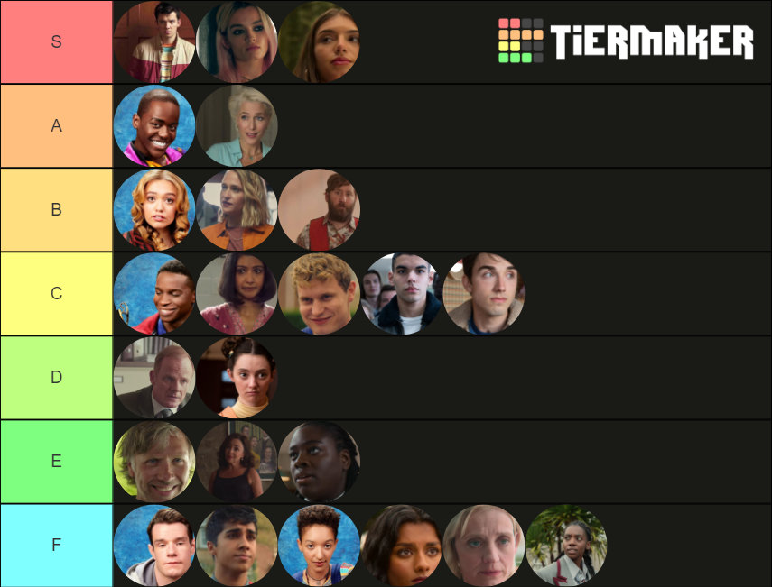 Sex Education Characters Ranked Tier List Community Rankings