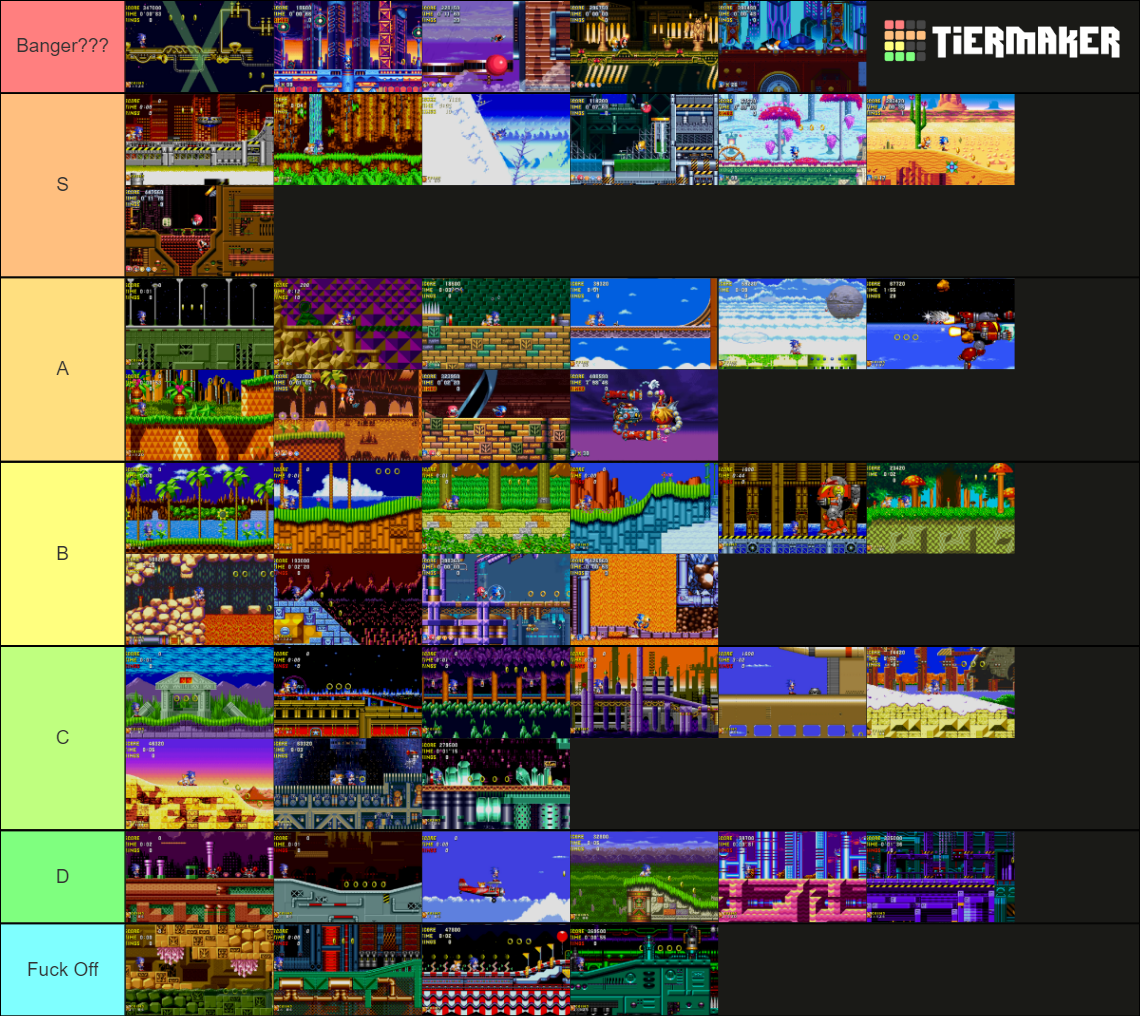 Classic Sonic Zones Tier List Community Rankings Tiermaker