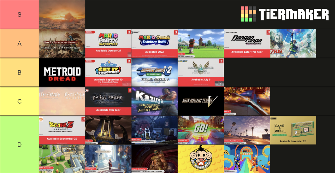 Nintendo E3 2021 Direct Announcements Tier List Rankings