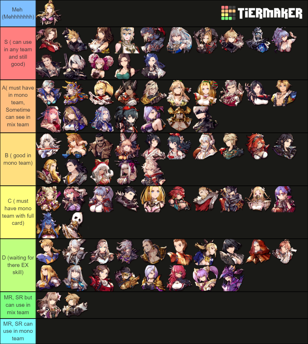 FFBE War of the vision Tier List Rankings) TierMaker