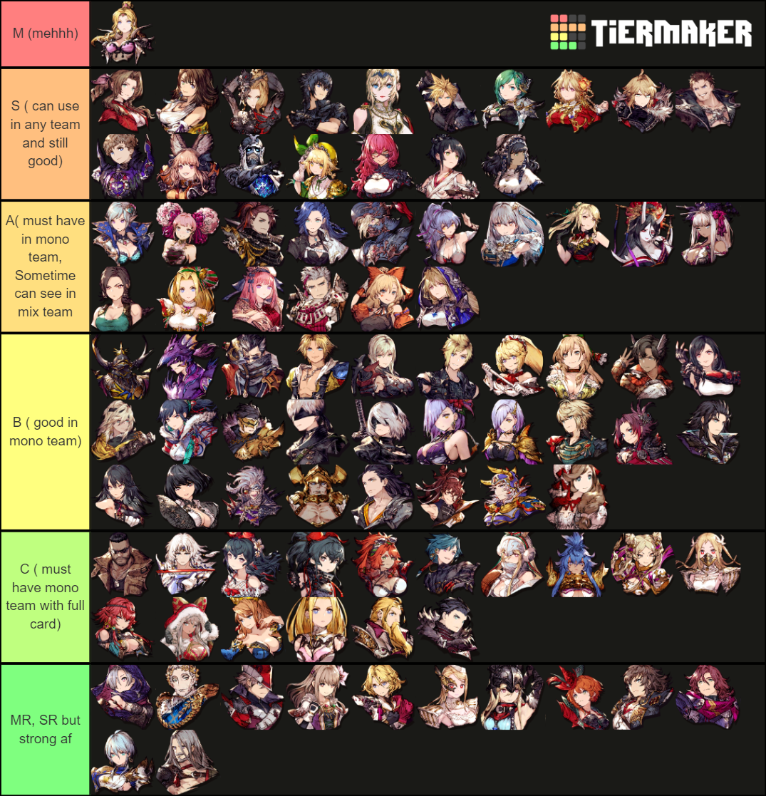 War of the vision FFBE Tier List Rankings) TierMaker
