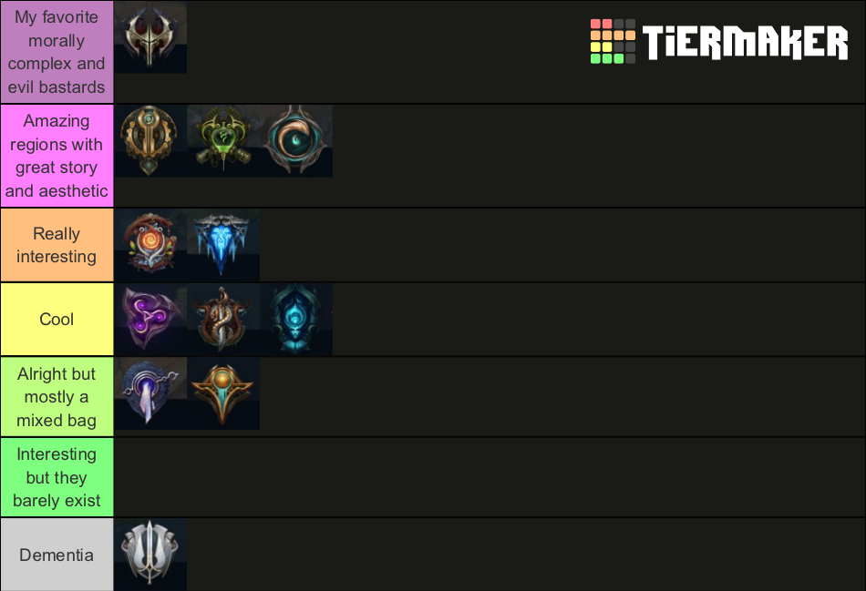 League of Legends Faction Tier List Rankings) TierMaker