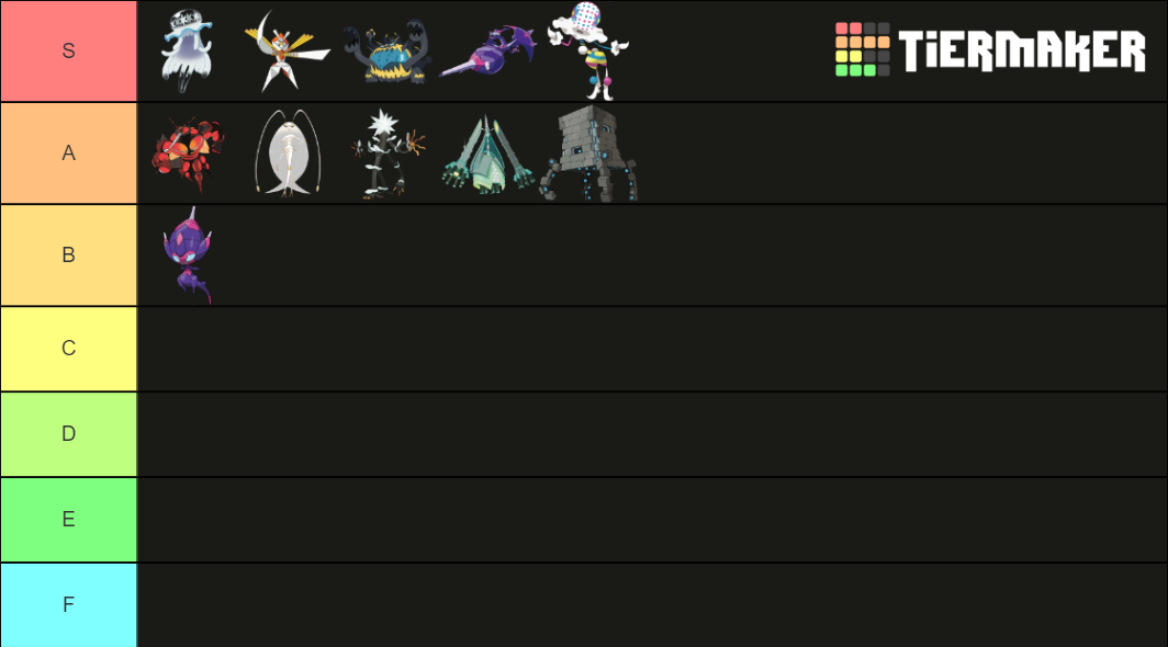 Ranking All Ultra Beasts Tier List Community Rankings TierMaker