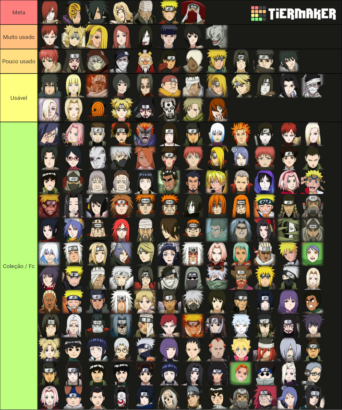 Naruto Online Mobile Ninjas TierList v2 Tier List (Community Rankings ...