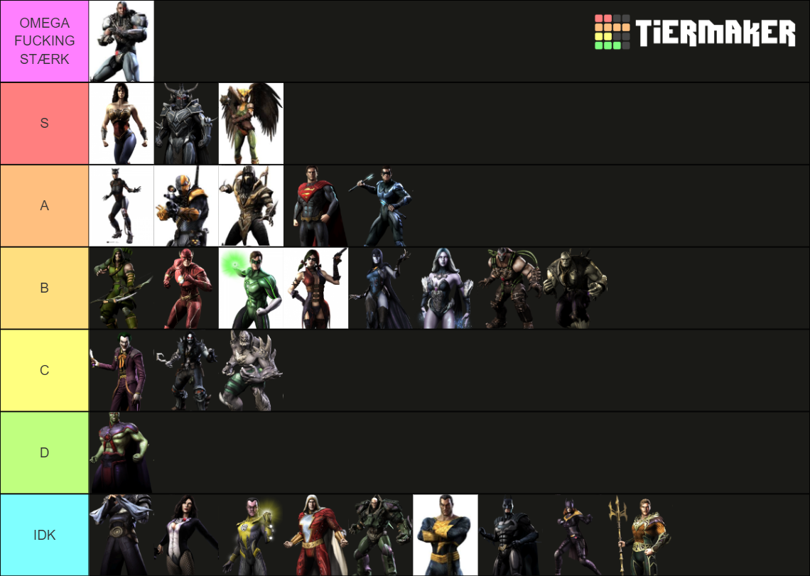 INJUSTICE GODS AMONG US Tier List Rankings) TierMaker