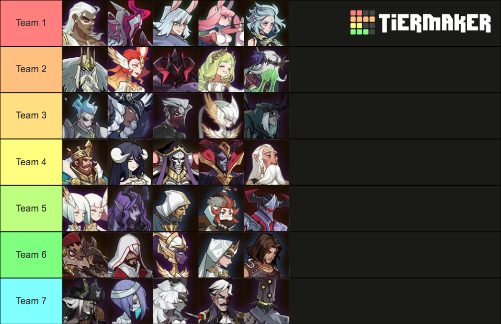 Afk Arena Awakened Heroes Tier List