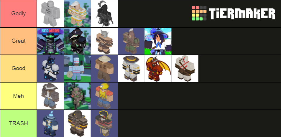 Bedwars Kit Tier List Community Rankings Tiermaker 