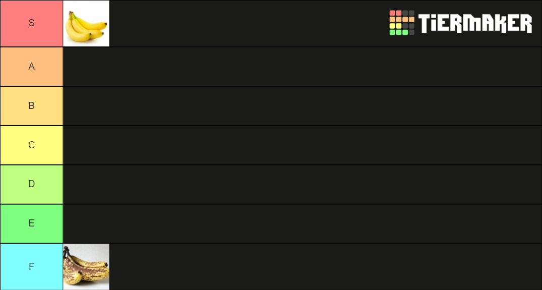 Bananas Tier List Rankings) TierMaker