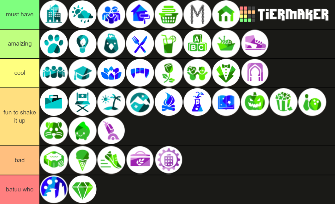 The Sims 4 DLC Tier List (Community Rankings) - TierMaker