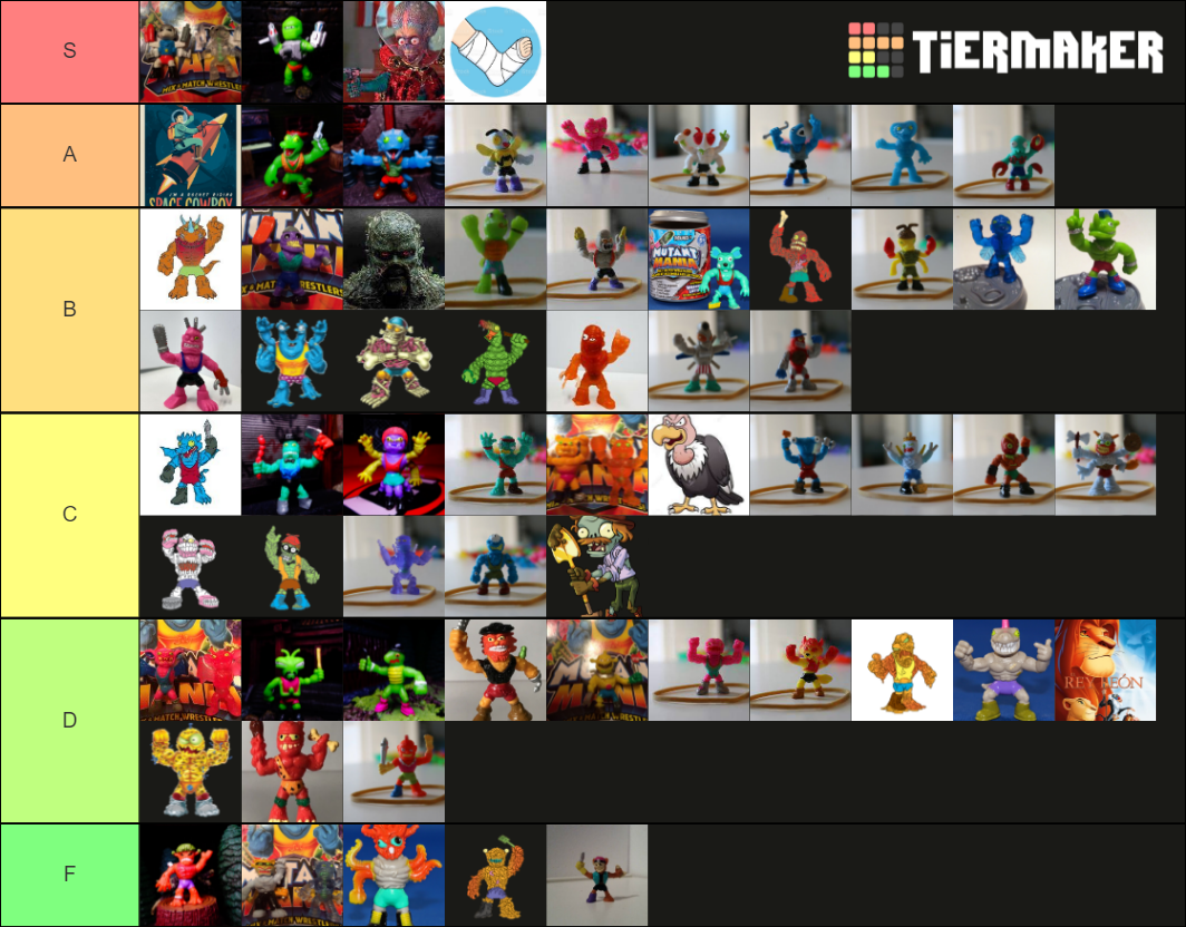 Mutant Mania Tier List (Community Rankings) - TierMaker