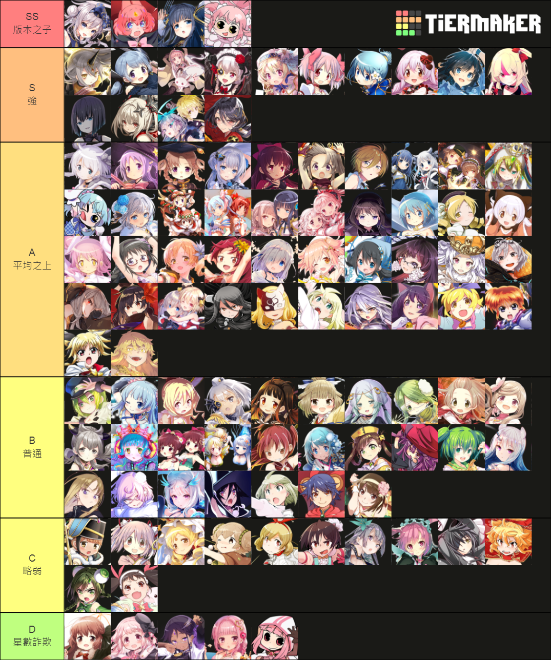 magia record ★4 Tier List Rankings) TierMaker