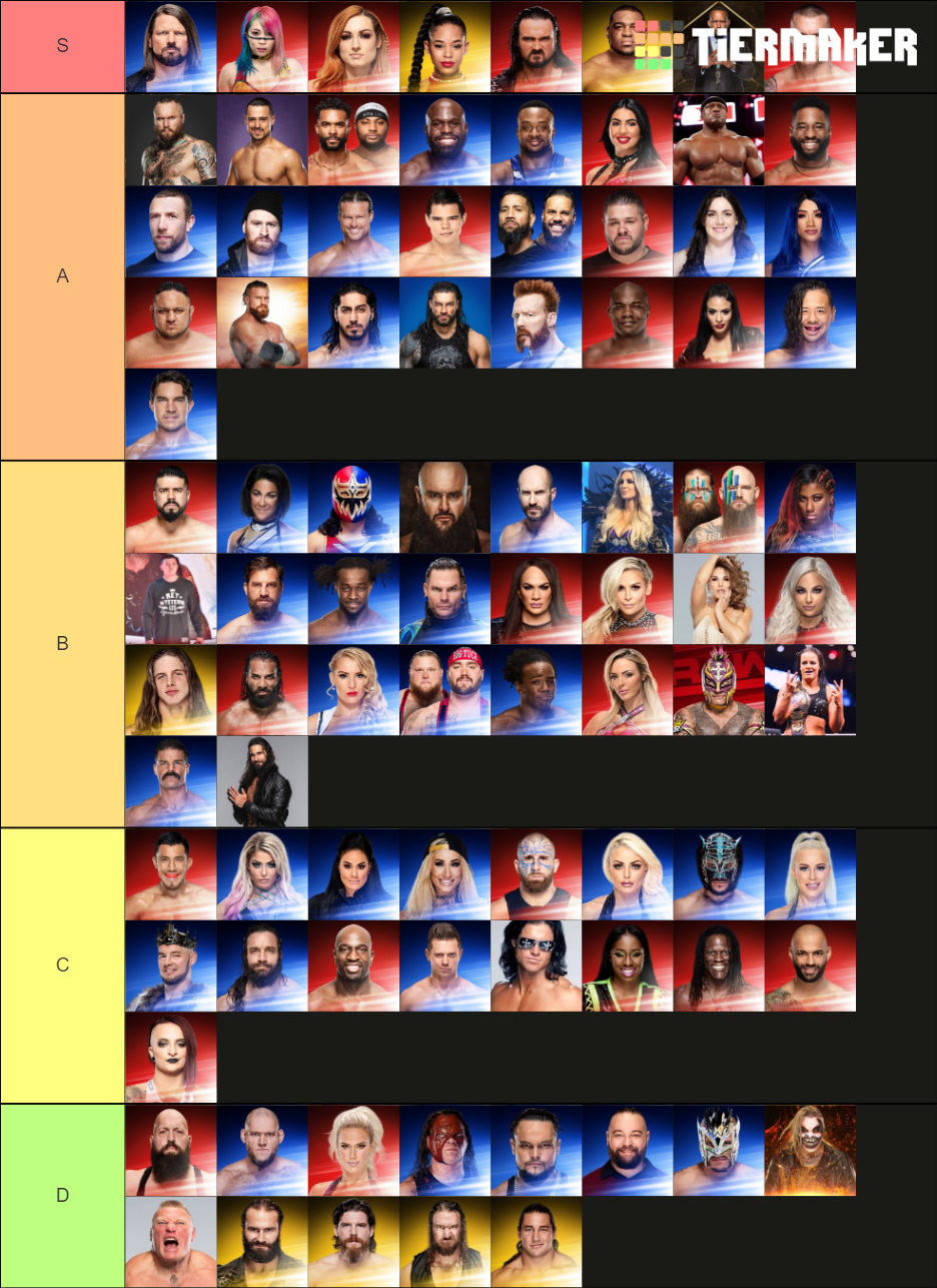 WWE Main Roster September 2020 Tier List (Community Rankings) - TierMaker