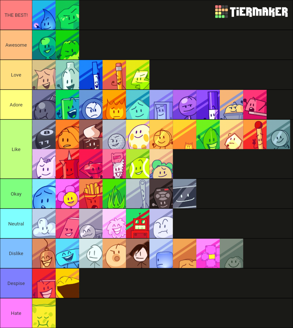 BFB/TPOT (New Icons) Tier List (Community Rankings) - TierMaker