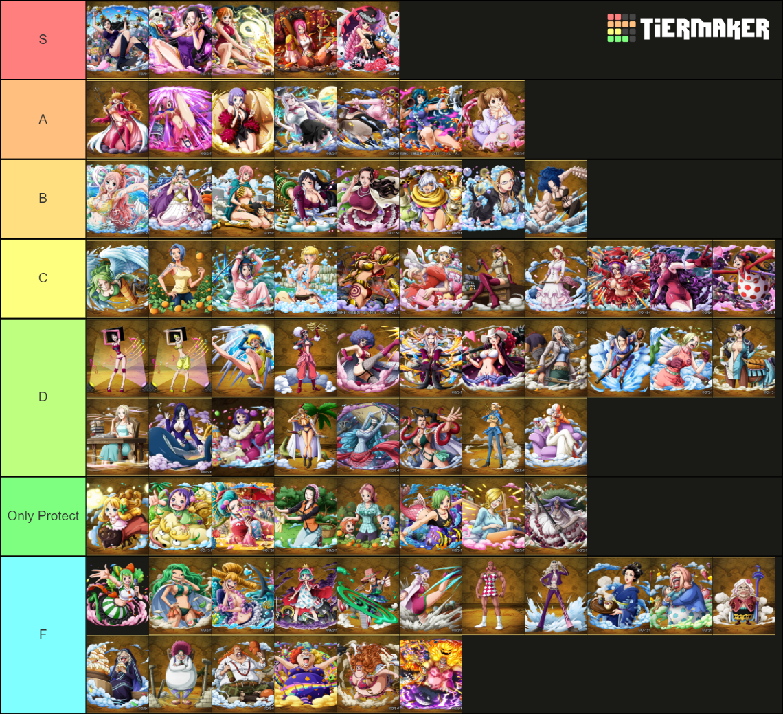 One Piece waifu (75 characters) Tier List (Community Rankings) - TierMaker