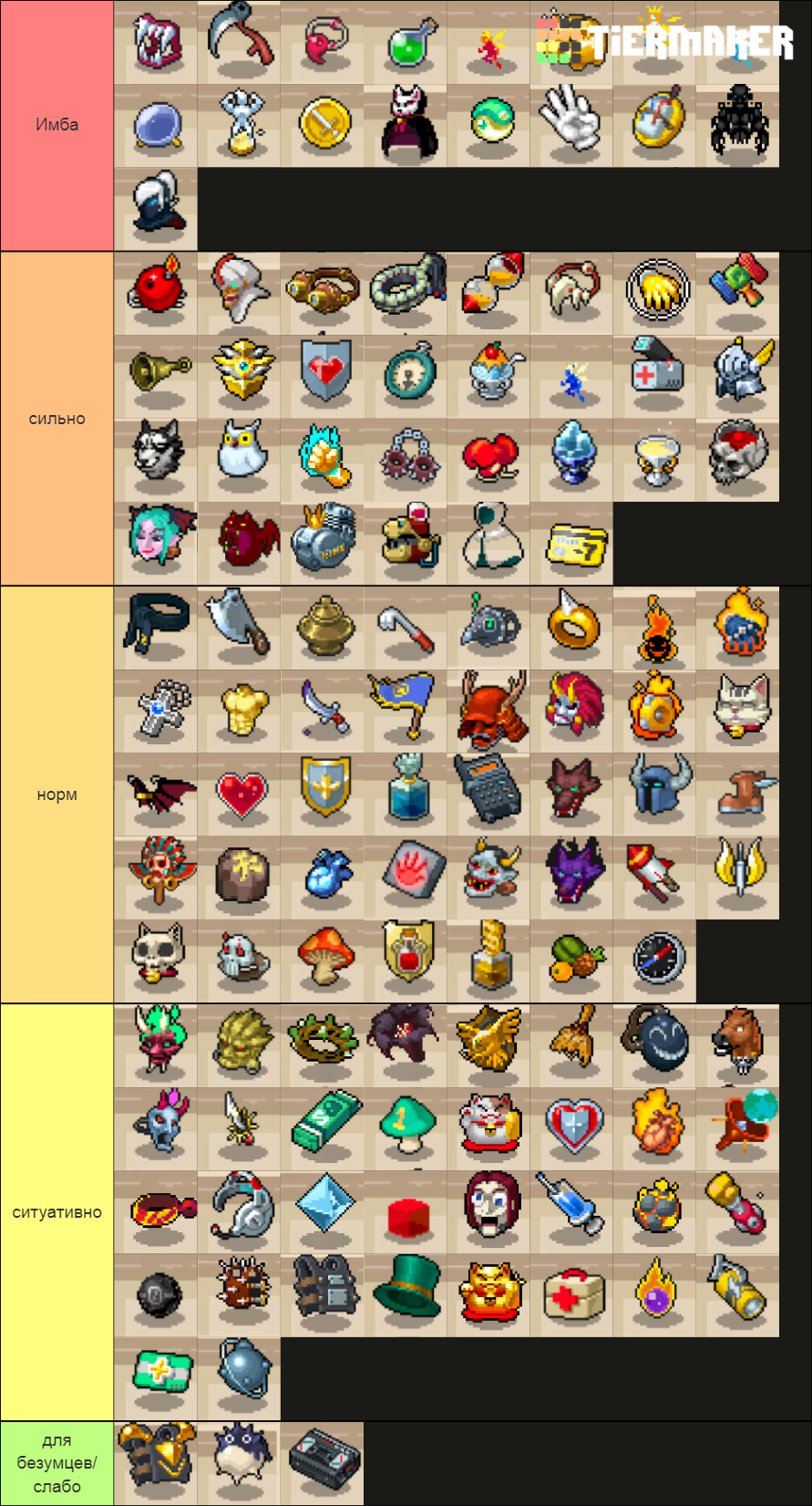 Otherworld Legends items Tier List (Community Rankings) - TierMaker