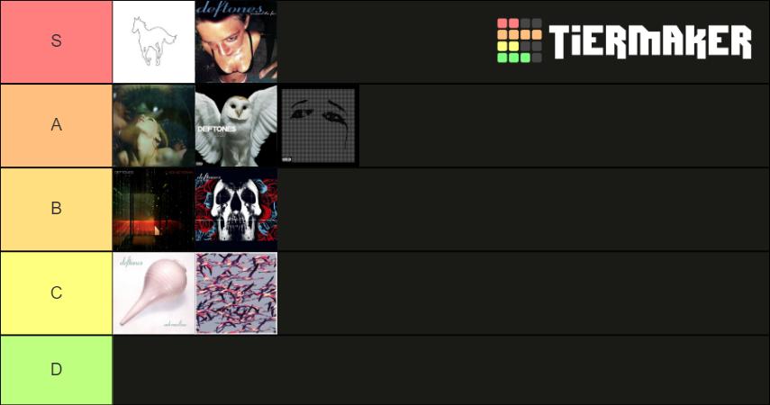 Deftones Albums Ranked Tier List Community Rankings Tiermaker