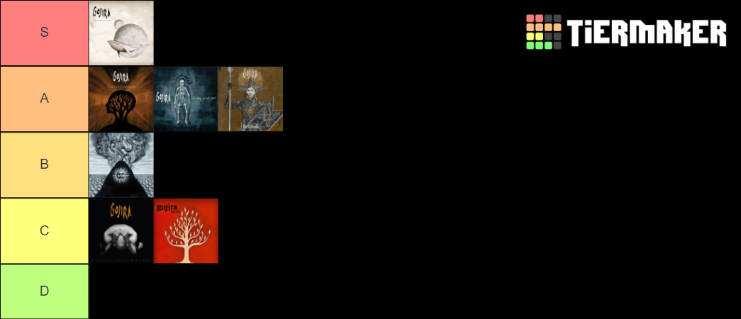 Gojira Albums RANKED Tier List (Community Rankings) - TierMaker