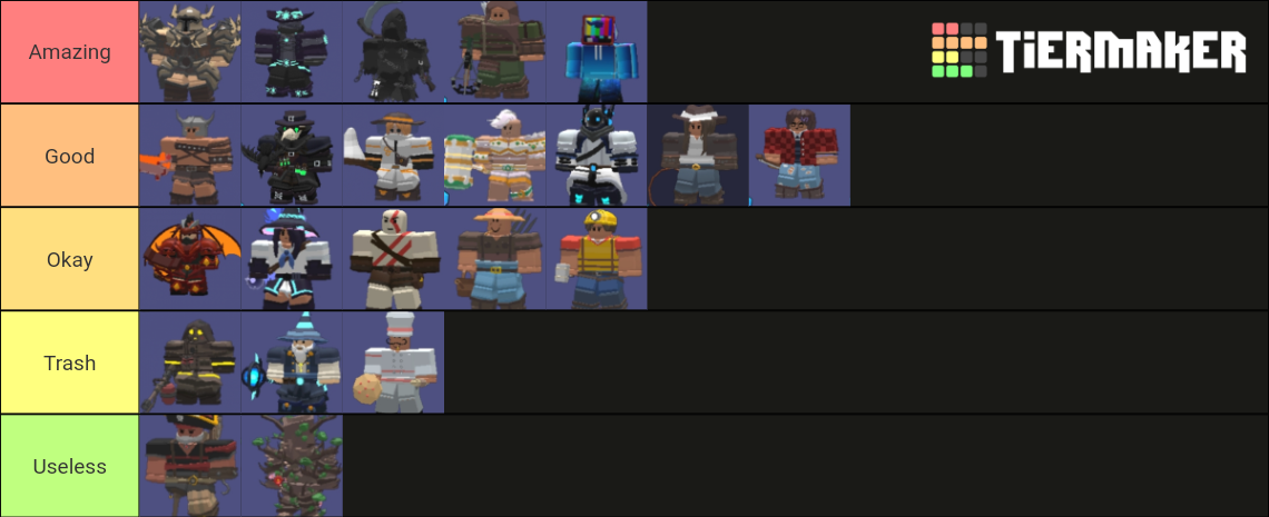 Roblox Bedwars Kit Tier List Community Rankings Tiermaker 