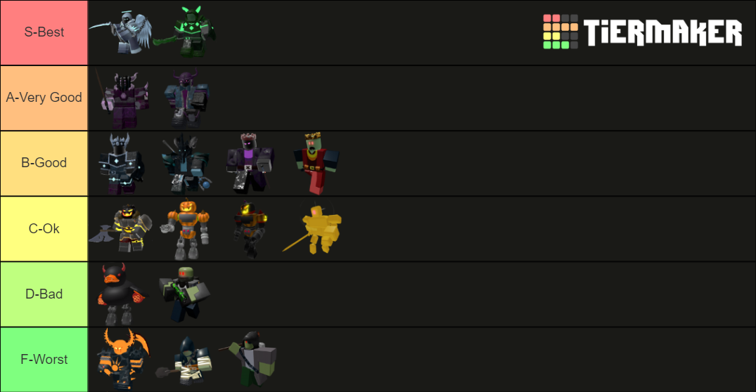 Tower Defense Simulator Tds Bosses Tier List Community Rankings   Tower Defense Simulator Tds Bosses 1266118 1632589185 