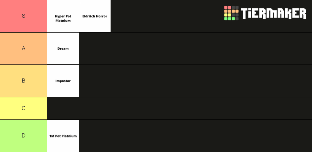 Big Ol' Stands Unob Tier List (Community Rankings) - TierMaker