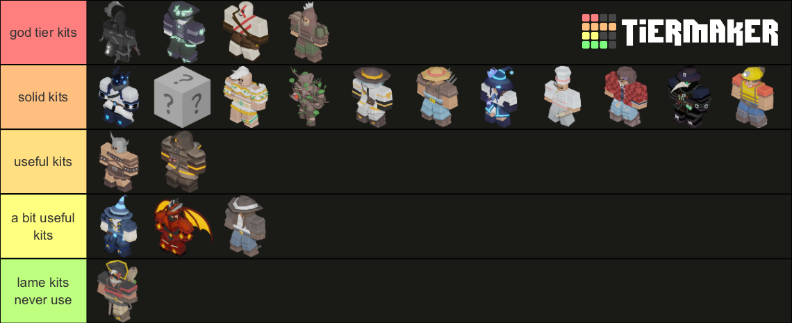 Bedwars Kits Tier List (Community Rankings) - TierMaker