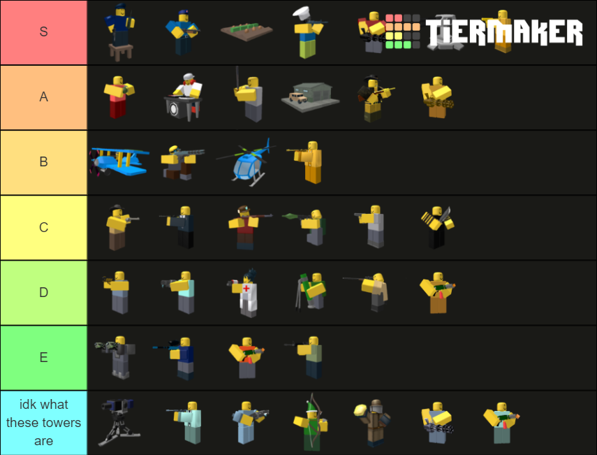 Tower Defense Simulator Towers Tier List (Community Rankings) - TierMaker