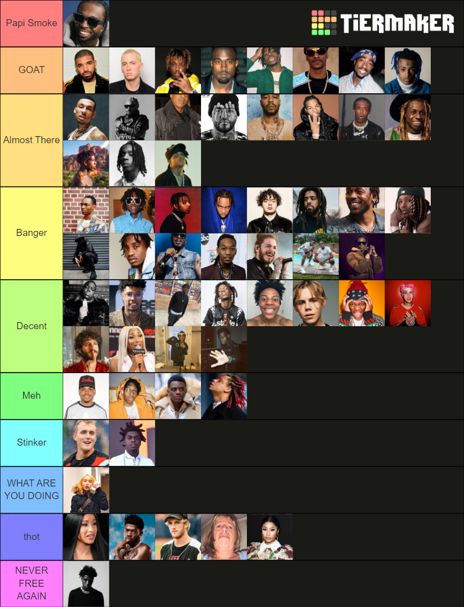 Rappers of All Time Tier List (Community Rankings) - TierMaker