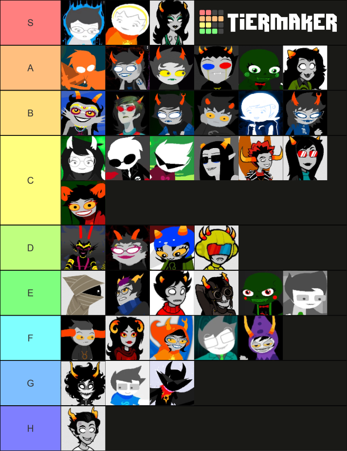 Homestuck Character Tier List (Community Rankings) - TierMaker