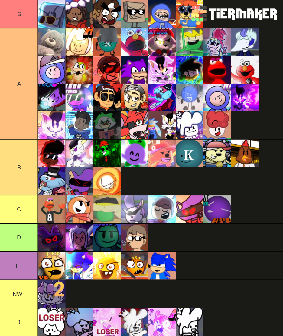 HYB BEATBOX TIER LIST (UPDATED) Tier List (Community Rankings) - TierMaker