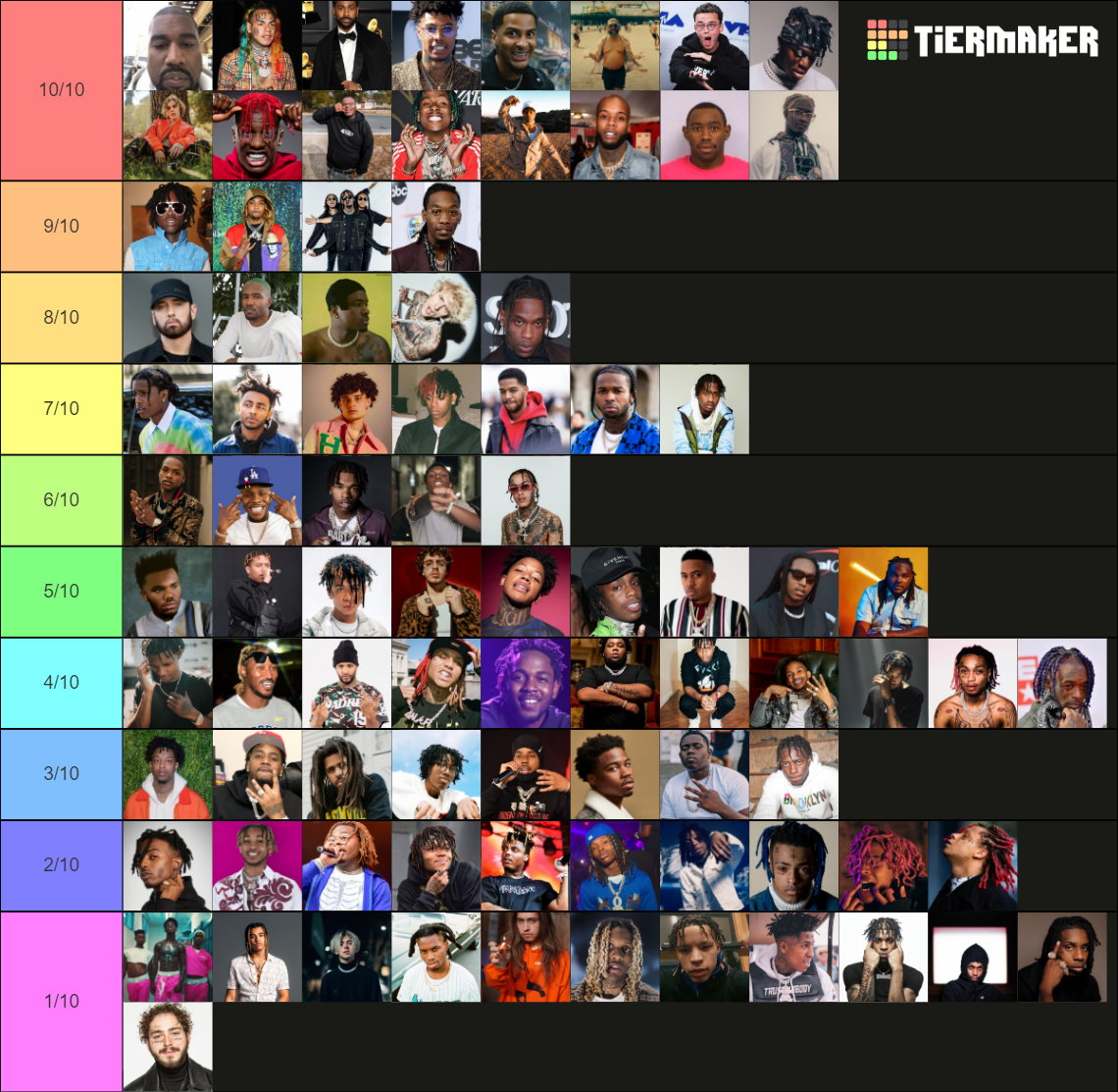 Hip Hop Artists Tier List (Community Rankings) - TierMaker