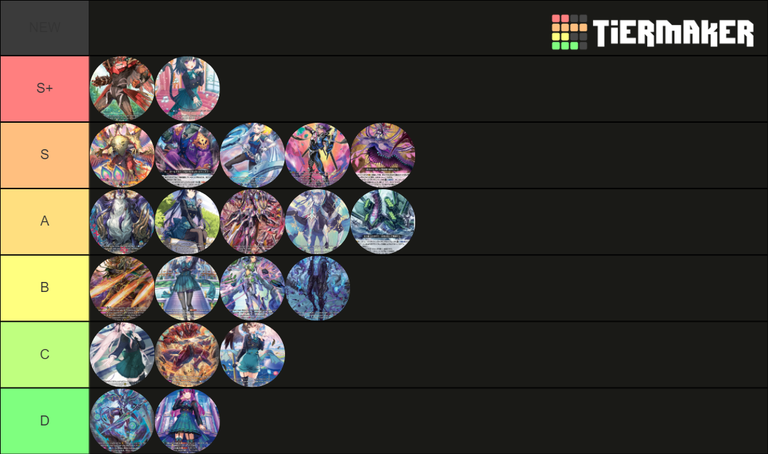 vanguard-overdress-set-3-tier-list-community-rankings-tiermaker