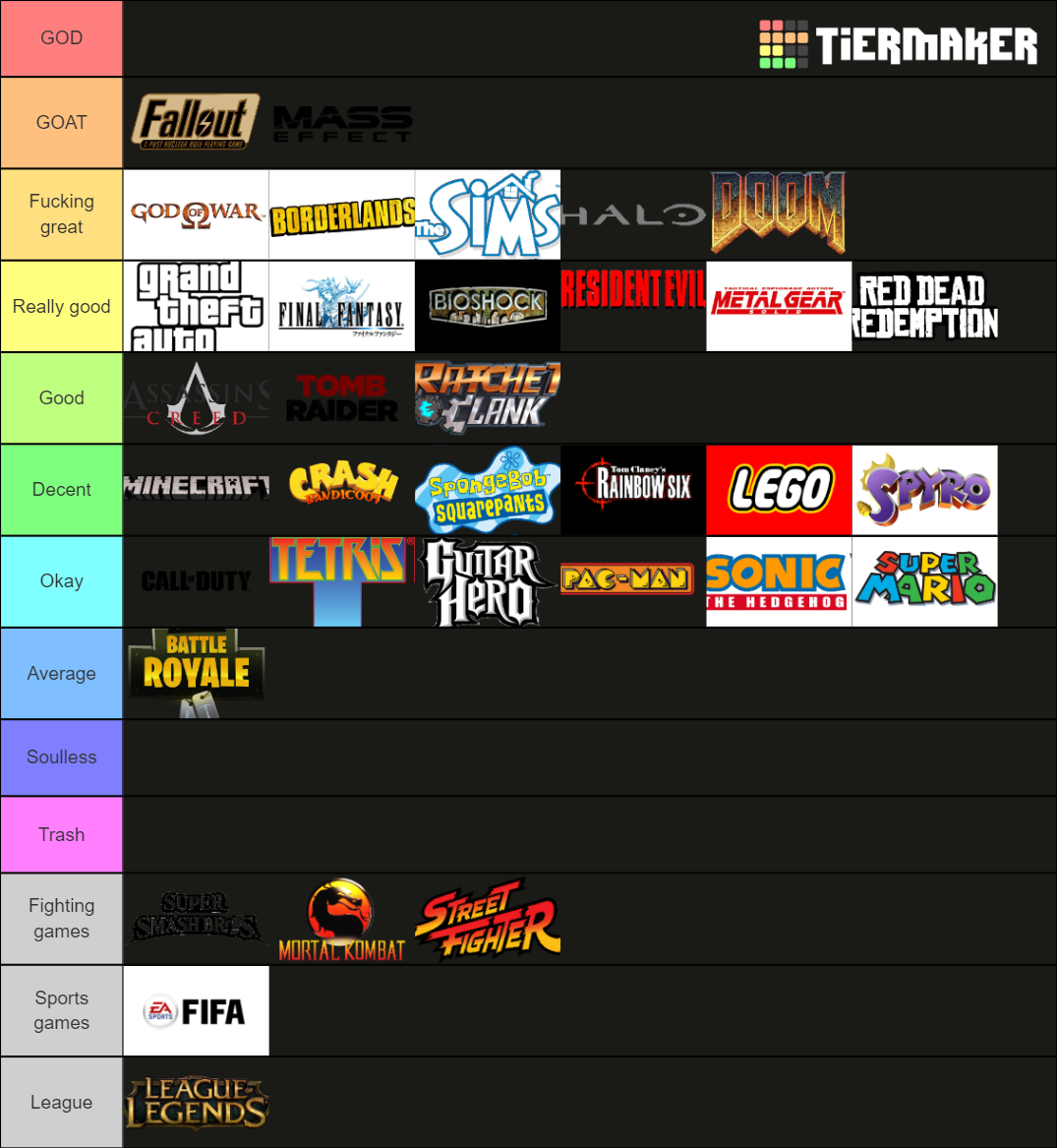 Best Video Game Series/Franchise Tier List Rankings) TierMaker